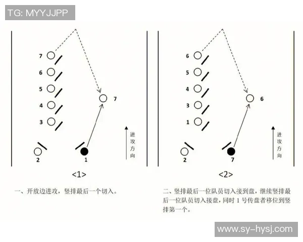 杭州飞盘队战术配合深度解析与其他队伍对比分析