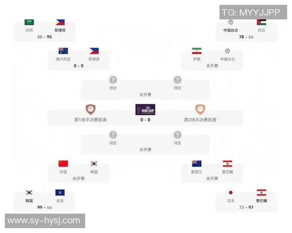 伊朗对阵中国比赛时间及直播信息详解